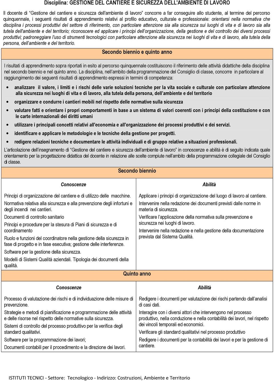 riferimento, con particolare attenzione sia alla sicurezza sui luoghi di vita e di lavoro sia alla tutela dell'ambiente e del territorio; riconoscere ed applicare i principi dell organizzazione,