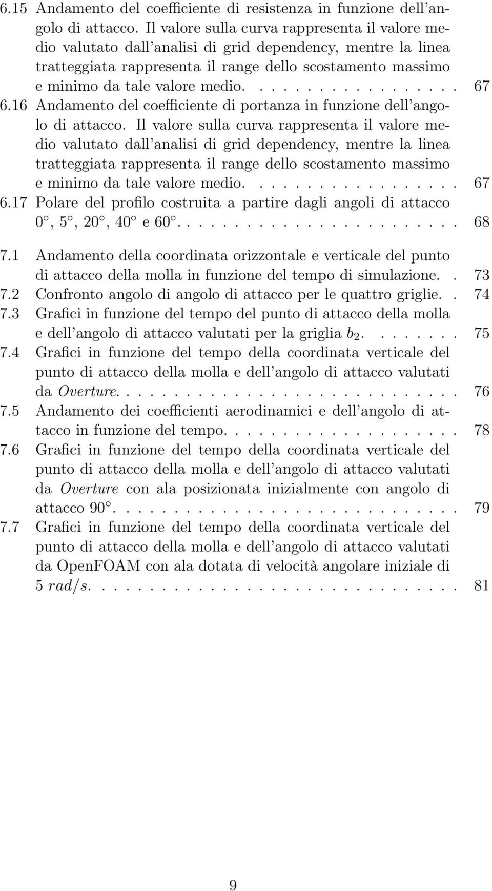 ................. 67 6.16 Andamento del coefficiente di portanza in funzione dell angolo di attacco. ................. 67 6.17 Polare del profilo costruita a partire dagli angoli di attacco 0, 5, 20, 40 e 60.