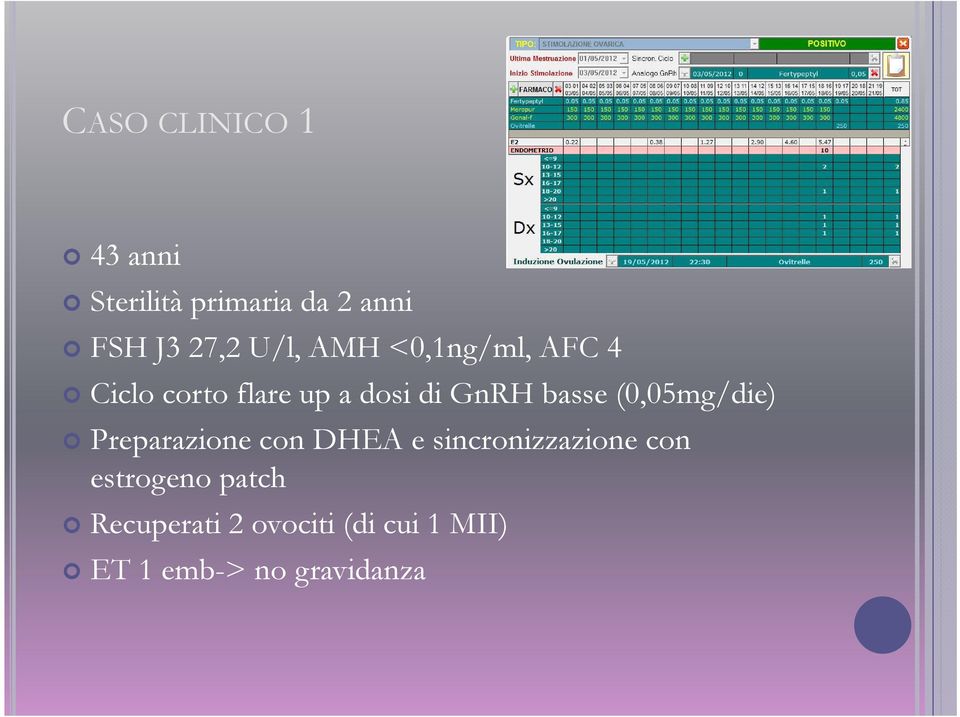 basse (0,05mg/die) Preparazione con DHEA e sincronizzazione con