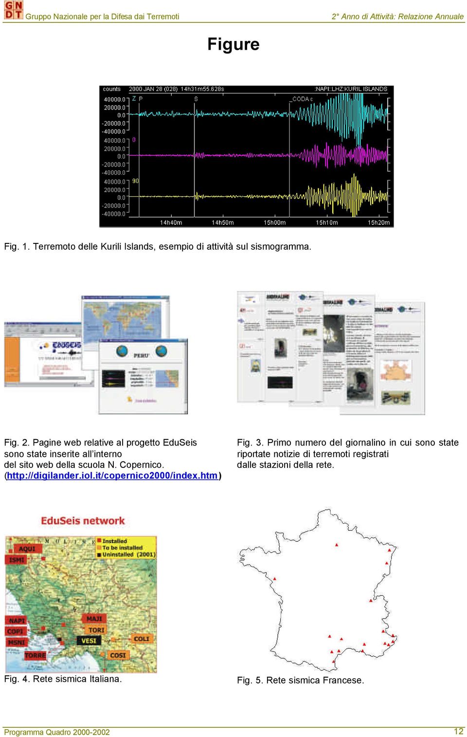 (http://digilander.iol.it/copernico2000/index.htm) Fig. 3.