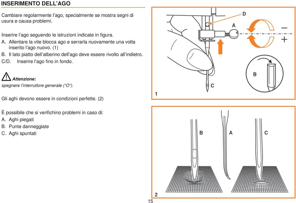 (1) B. Il lato piatto dell alberino dell ago deve essere rivolto all indietro. C/D. Inserire l ago fi no in fondo.