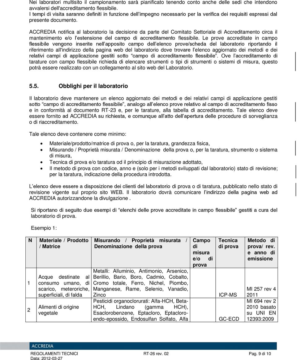 ACCREDIA notifica al laboratorio la decisione da parte del Comitato Settoriale di Accreditamento circa il mantenimento e/o l estensione del campo di accreditamento flessibile.