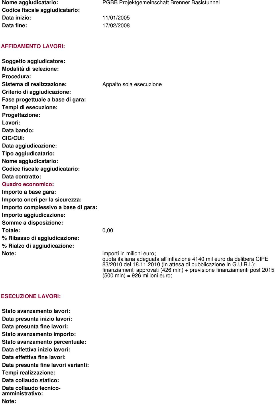 Tipo aggiudicatario: Codice fiscale aggiudicatario: Data contratto: Quadro economico: Importo oneri per la sicurezza: Importo complessivo a base di gara: Importo aggiudicazione: Totale: 0,00 %