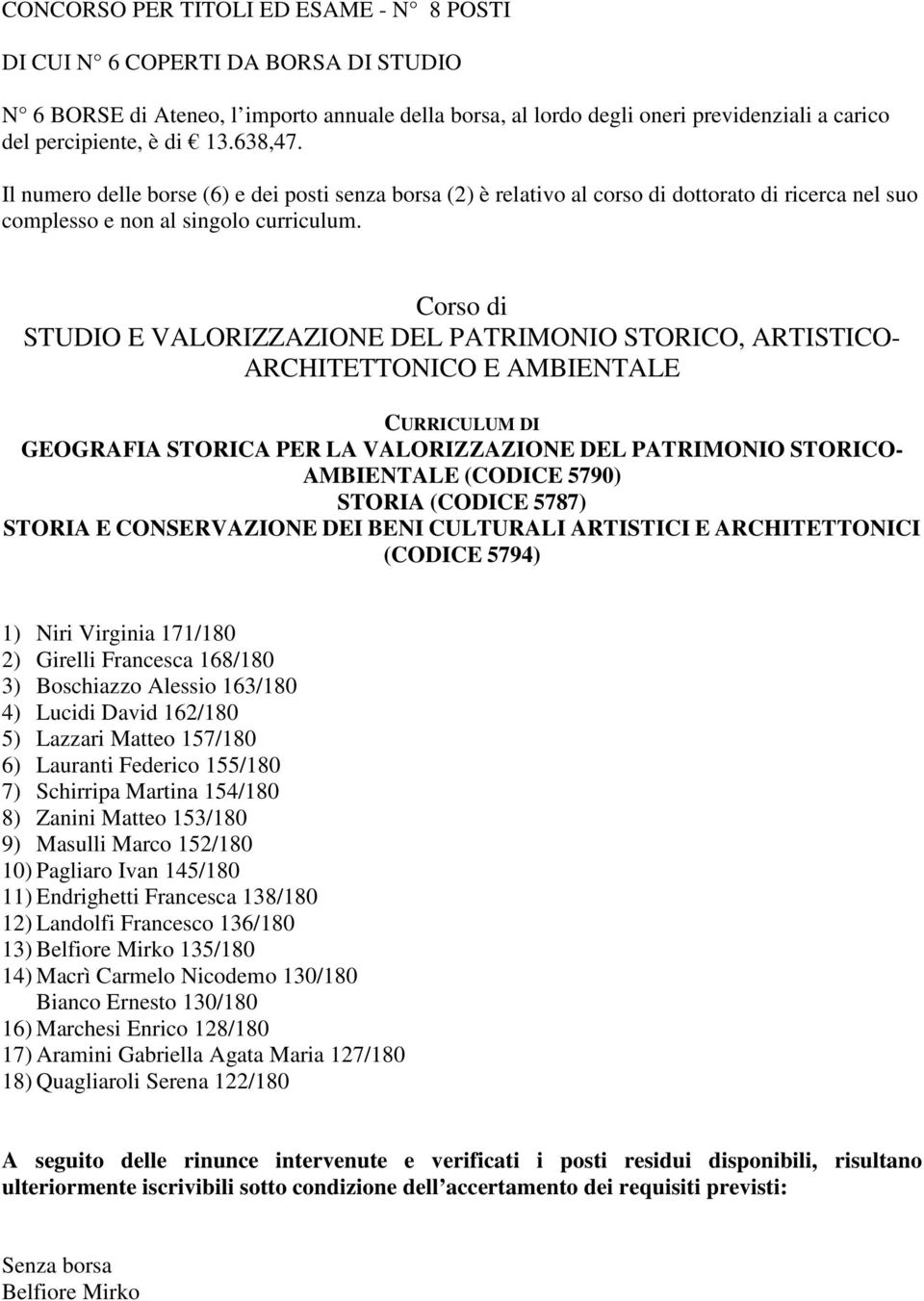 STUDIO E VALORIZZAZIONE DEL PATRIMONIO STORICO, ARTISTICO- ARCHITETTONICO E AMBIENTALE GEOGRAFIA STORICA PER LA VALORIZZAZIONE DEL PATRIMONIO STORICO- AMBIENTALE (CODICE 5790) STORIA (CODICE 5787)