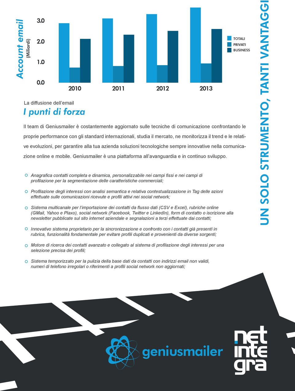 internazionali, studia il mercato, ne monitorizza il trend e le relative evoluzioni, per garantire alla tua azienda soluzioni tecnologiche sempre innovative nella comunicazione online e mobile.