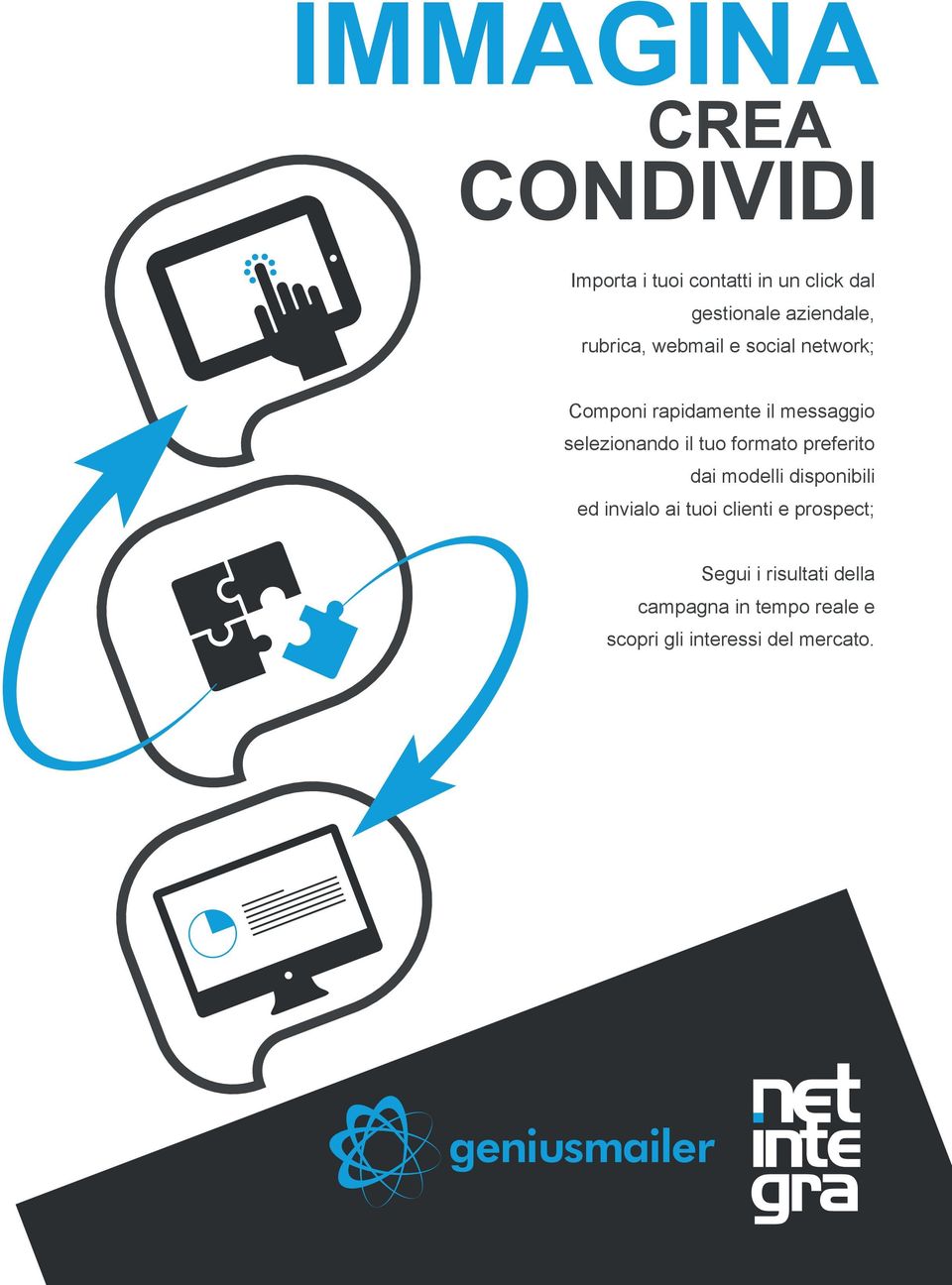 selezionando il tuo formato preferito dai modelli disponibili ed invialo ai tuoi