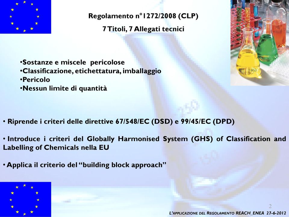 delle direttive 67/548/EC (DSD) e 99/45/EC (DPD) Introduce i criteri del Globally Harmonised