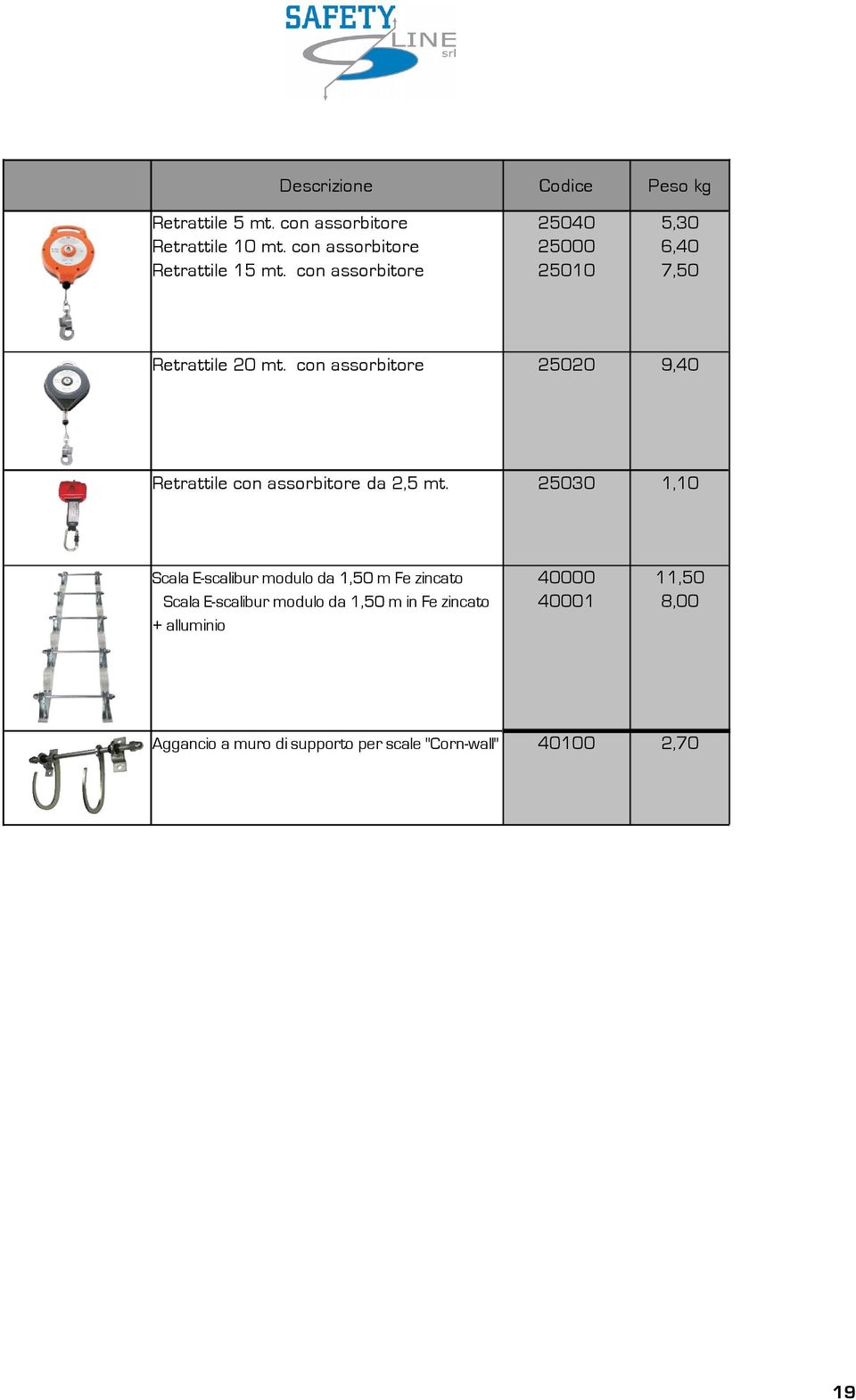 con assorbitore 25020 9,40 Retrattile con assorbitore da 2,5 mt.