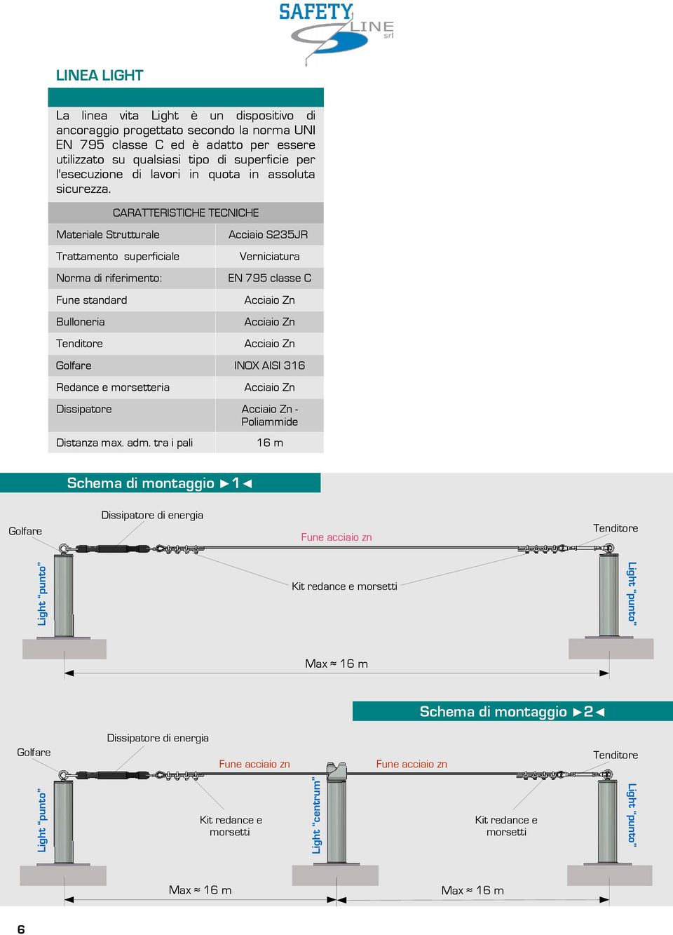 Materiale Strutturale CARATTERISTICHE TECNICHE Trattamento superficiale Norma di riferimento: Fune standard Bulloneria Tenditore Acciaio S235JR Verniciatura EN 795 classe C Acciaio Zn Acciaio Zn