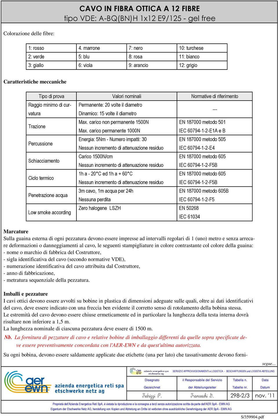 termico Penetrazione acqua Low smoke according Valori nominali Permanente: 20 volte il diametro Dinamico: 15 volte il diametro Normative di riferimento --- Max. carico non permanente 1500N Max.