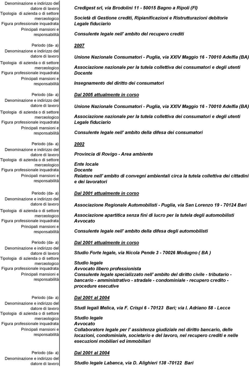 diritto dei consumatori Dal 2005 attualmente in corso Unione Nazionale Consumatori - Puglia, via XXIV Maggio 16-70010 Adelfia (BA) Associazione nazionale per la tutela collettiva dei consumatori e