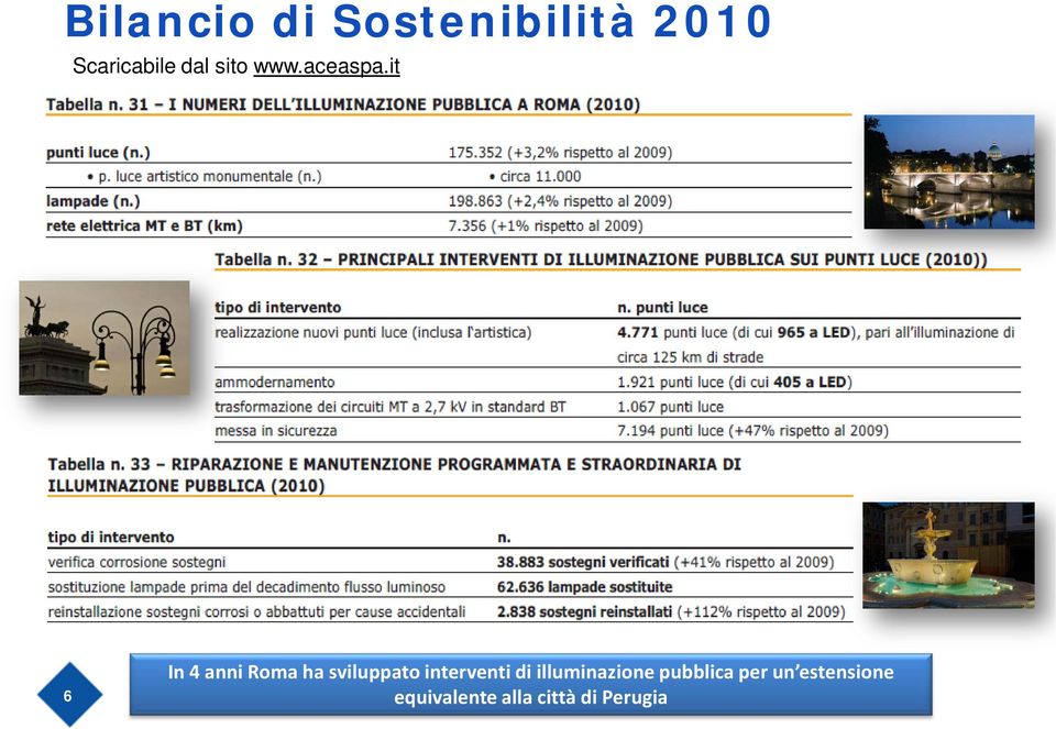 pubblica per un estensione equivalente alla città di Perugia