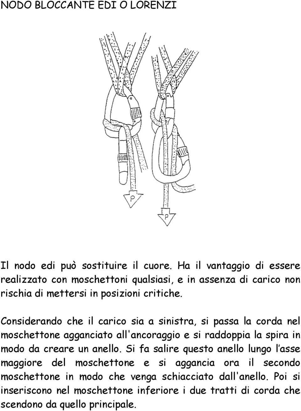 Considerando che il carico sia a sinistra, si passa la corda nel moschettone agganciato all'ancoraggio e si raddoppia la spira in modo da creare un