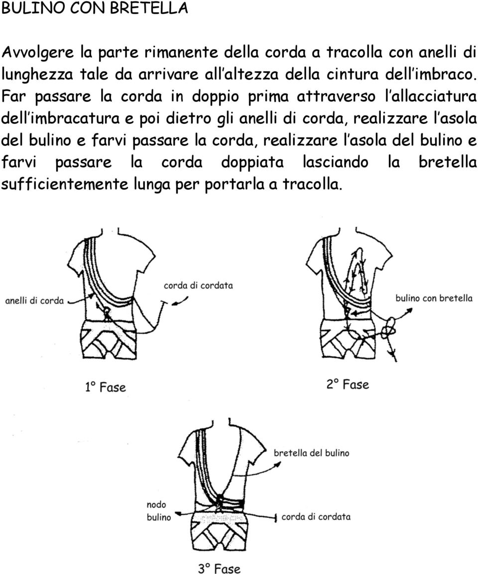 Far passare la corda in doppio prima attraverso l allacciatura dell imbracatura e poi dietro gli anelli di corda,