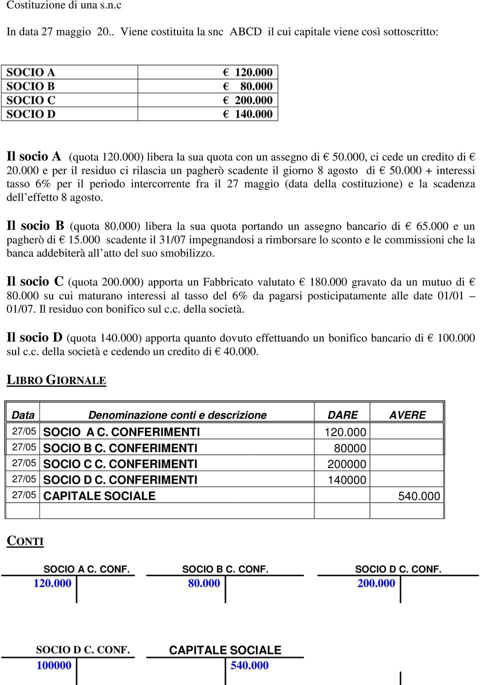 000 + interessi tasso 6% per il periodo intercorrente fra il 27 maggio (data della costituzione) e la scadenza dell effetto 8 agosto. Il socio B (quota 80.