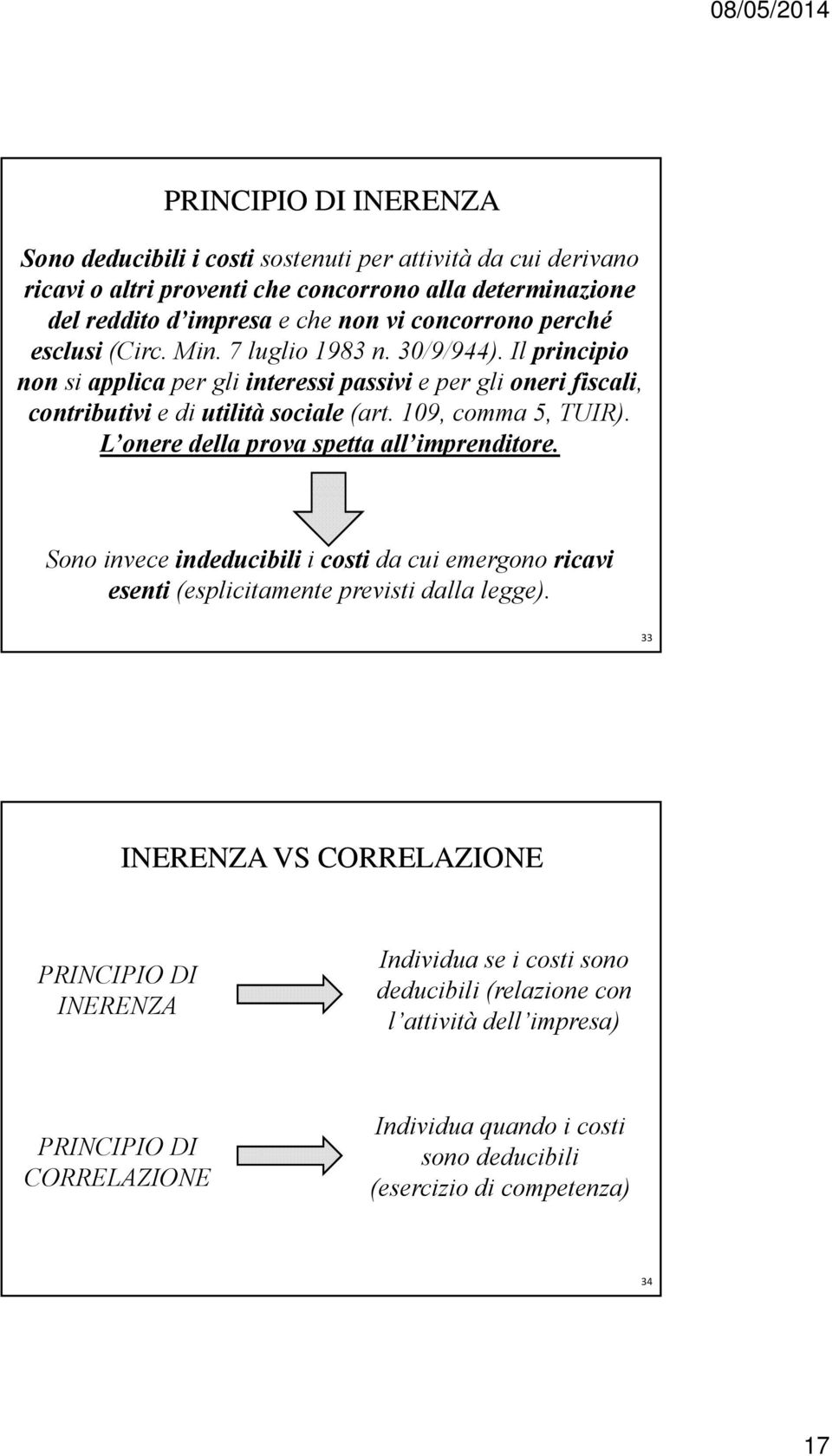 109, comma 5, TUIR). L onere della prova spetta all imprenditore. Sono invece indeducibili i costi da cui emergono ricavi esenti (esplicitamente previsti dalla legge).