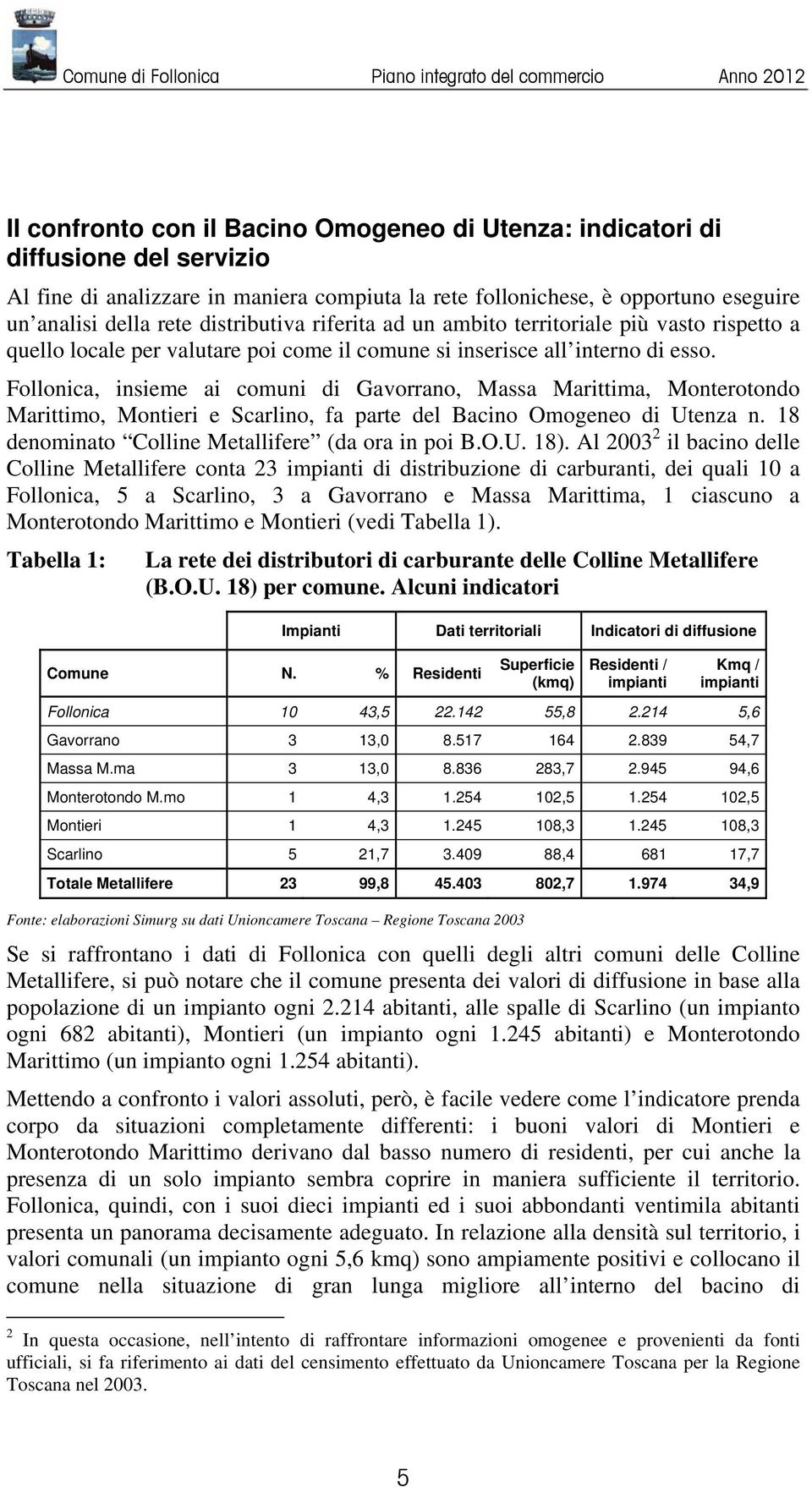 Follonica, insieme ai comuni di Gavorrano, Massa Marittima, Monterotondo Marittimo, Montieri e Scarlino, fa parte del Bacino Omogeneo di Utenza n. 18 denominato Colline Metallifere (da ora in poi B.O.U. 18).