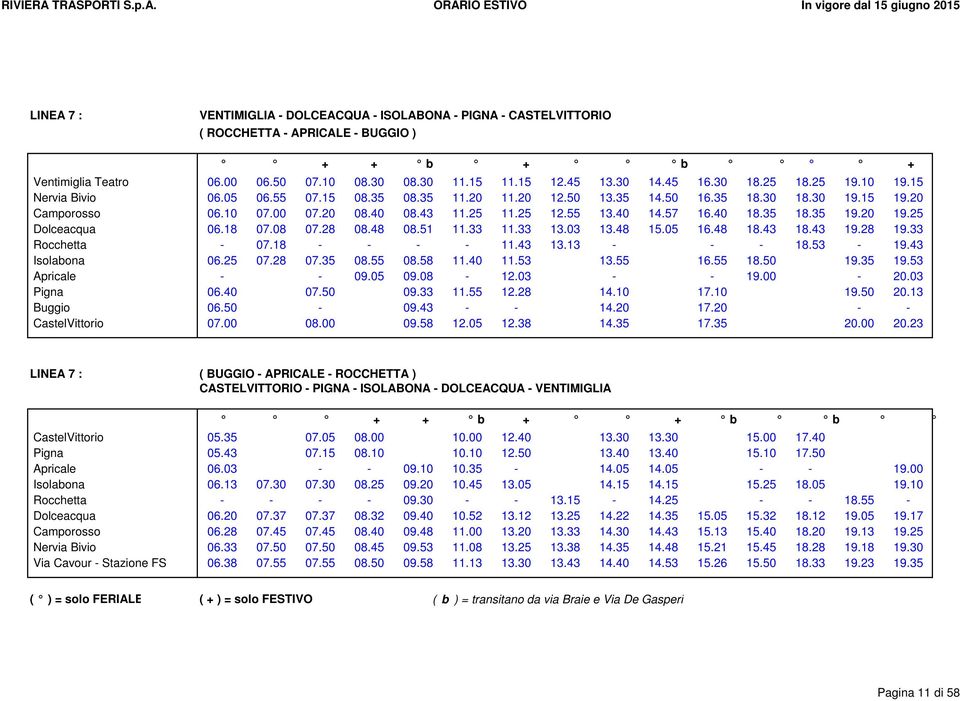 57 16.40 18.35 18.35 19.20 19.25 Dolceacqua 06.18 07.08 07.28 08.48 08.51 11.33 11.33 13.03 13.48 15.05 16.48 18.43 18.43 19.28 19.33 Rocchetta - 07.18 - - - - 11.43 13.13 - - - 18.53-19.