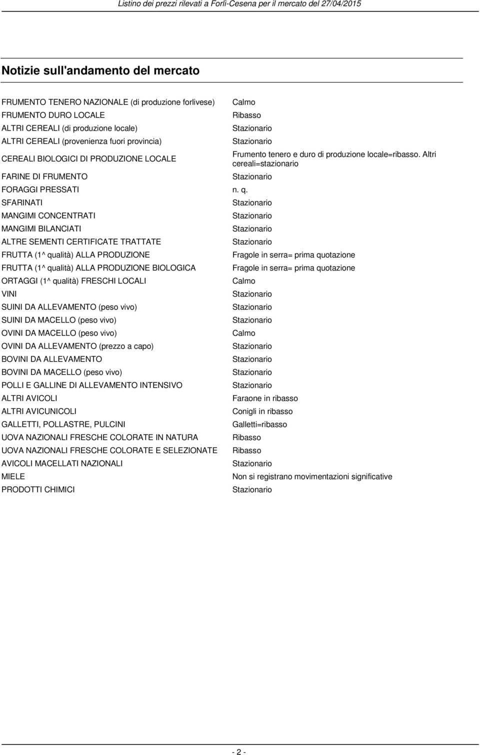 SFARINATI MANGIMI CONCENTRATI MANGIMI BILANCIATI ALTRE SEMENTI CERTIFICATE TRATTATE FRUTTA (1^ qualità) ALLA PRODUZIONE FRUTTA (1^ qualità) ALLA PRODUZIONE BIOLOGICA ORTAGGI (1^ qualità) FRESCHI