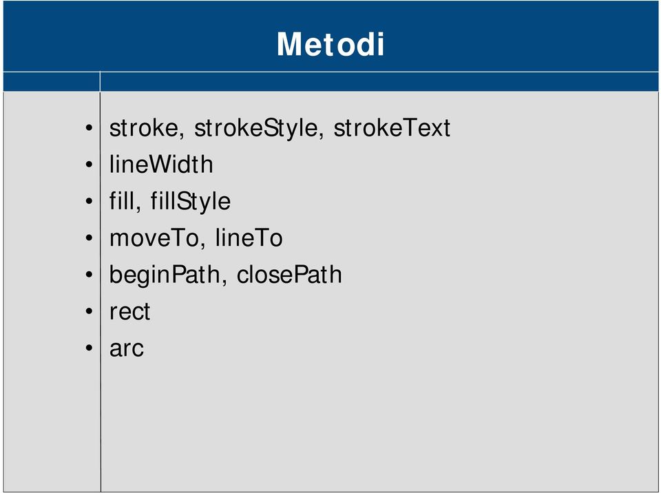 fillstyle moveto, lineto