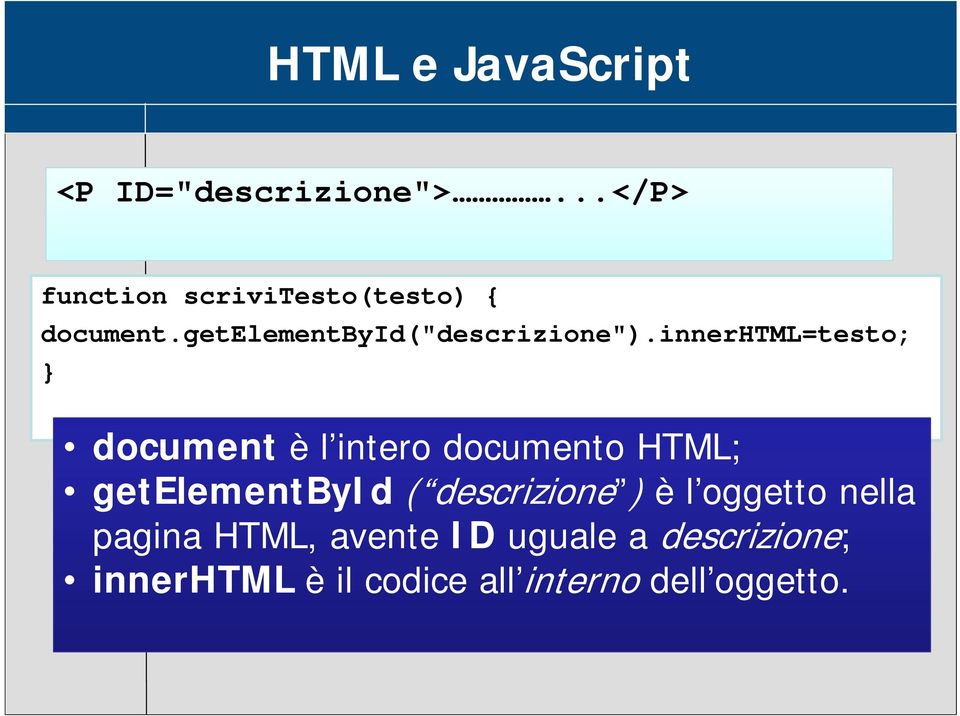 innerhtml=testo; } document è l intero documento HTML; getelementbyid (