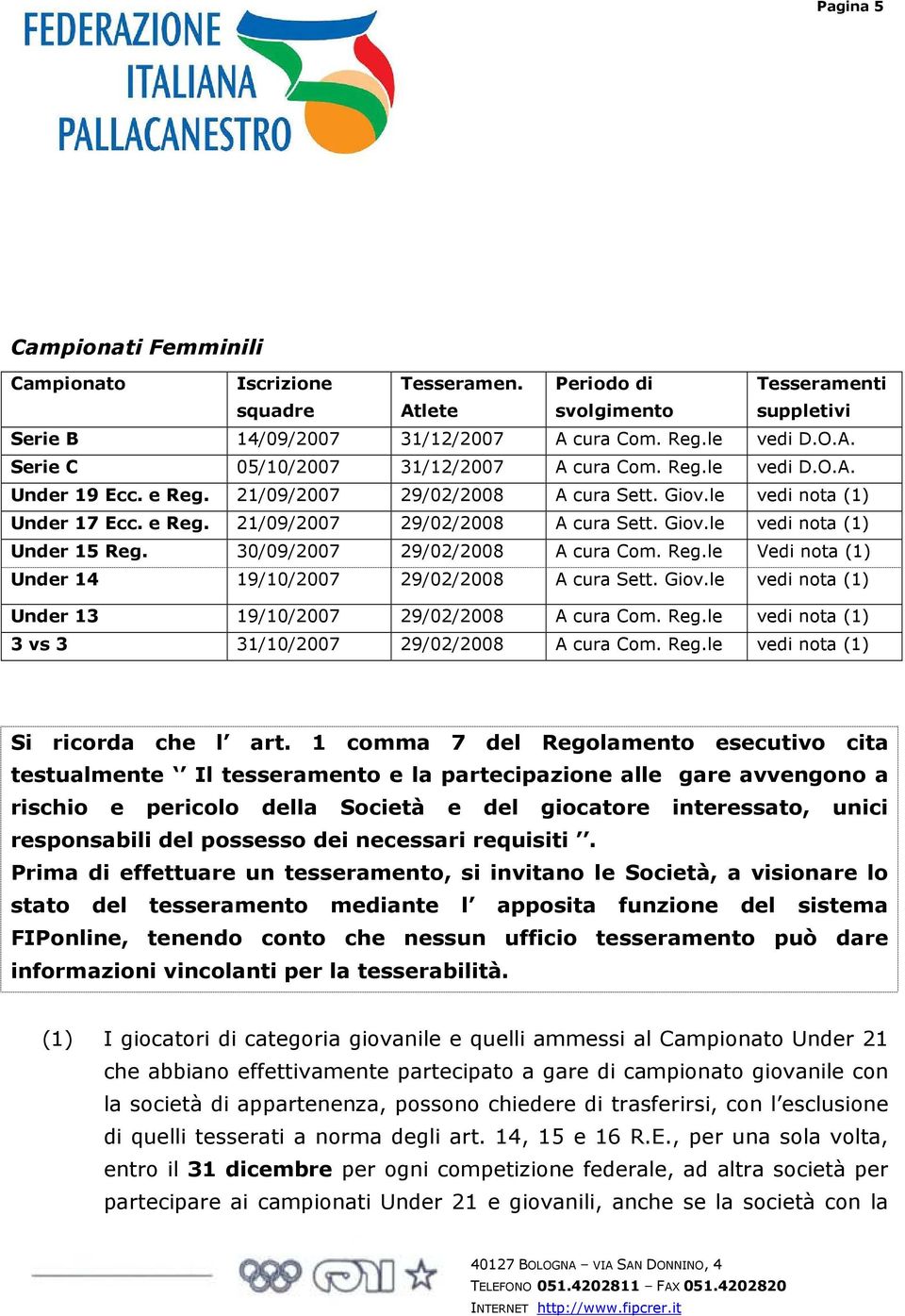 30/09/2007 29/02/2008 A cura Com. Reg.le Vedi nota (1) Under 14 19/10/2007 29/02/2008 A cura Sett. Giov.le vedi nota (1) Under 13 19/10/2007 29/02/2008 A cura Com. Reg.le vedi nota (1) 3 vs 3 31/10/2007 29/02/2008 A cura Com.