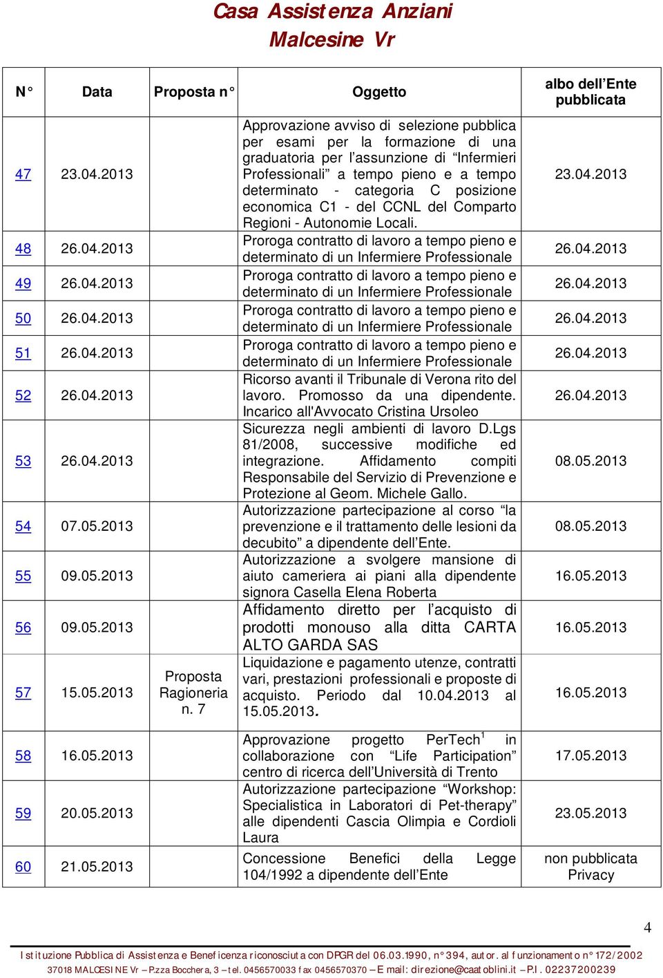 economica C1 - del CCNL del Comparto Regioni - Autonomie Locali.