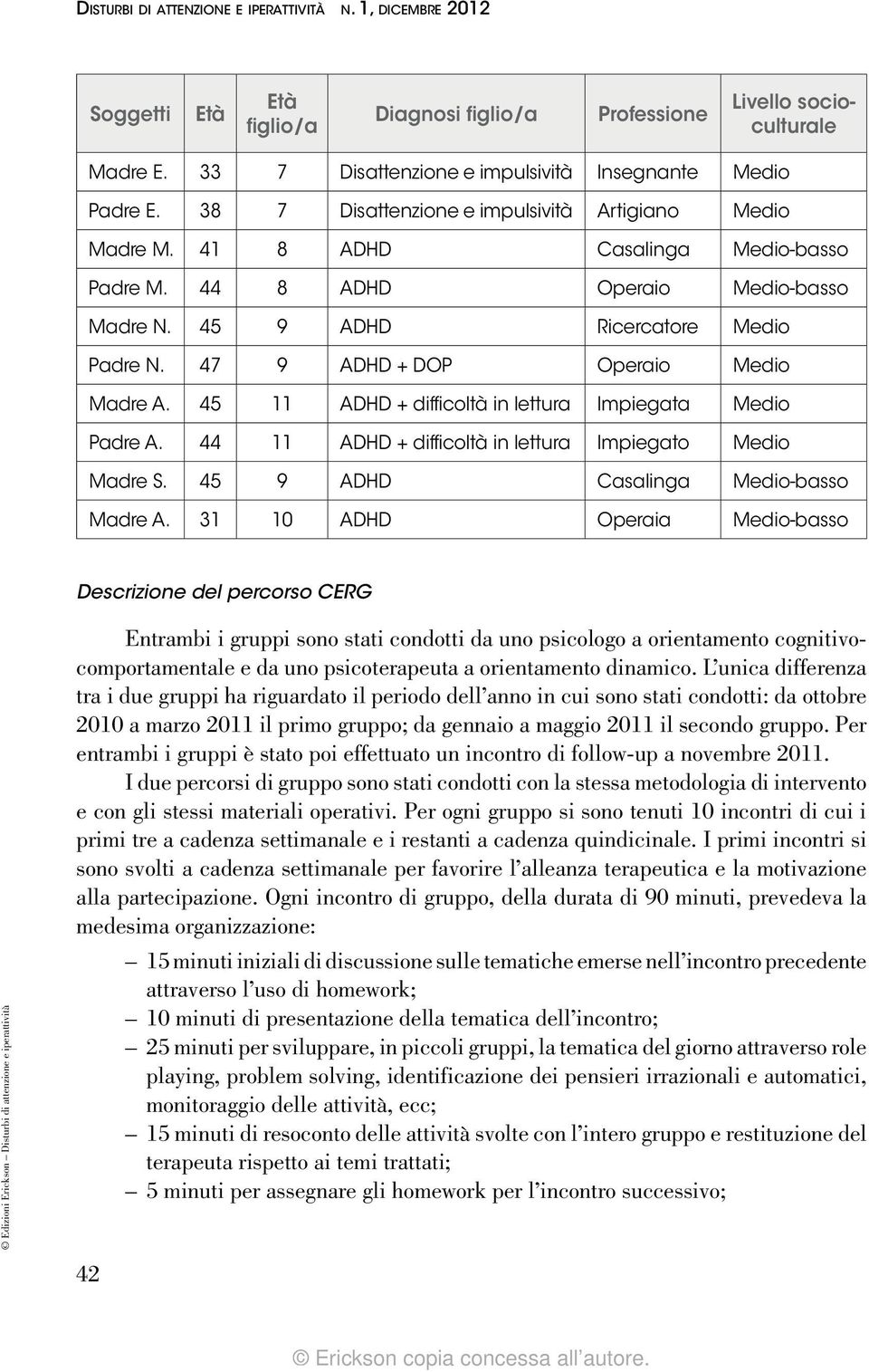 45 9 ADHD Ricercatore Medio Padre N. 47 9 ADHD + DOP Operaio Medio Madre A. 45 11 ADHD + difficoltà in lettura Impiegata Medio Padre A. 44 11 ADHD + difficoltà in lettura Impiegato Medio Madre S.