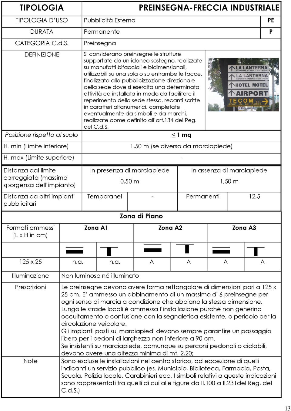 RIALE TIPOLOGIA D USO