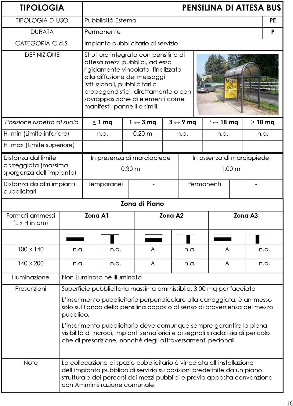 BUS TIPOLOGIA D USO Pubblicità Esterna PE DURATA Permanente P CATEGORIA C.d.S. DEFINIZIONE Impianto pubblicitario di servizio Struttura integrata con pensilina di attesa mezzi pubblici, ad essa