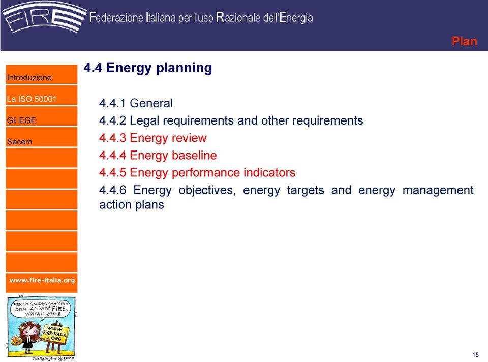 4.6 Energy objectives, energy targets and energy management