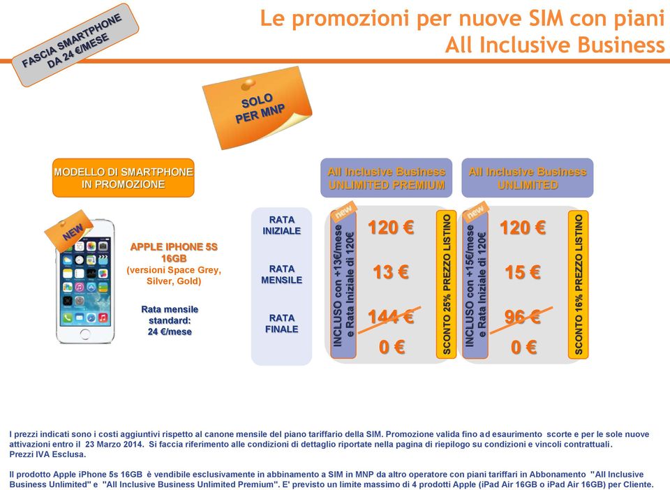 tariffario della SIM. Promozione valida fino ad esaurimento scorte e per le sole nuove attivazioni entro il 23 Marzo 2014.