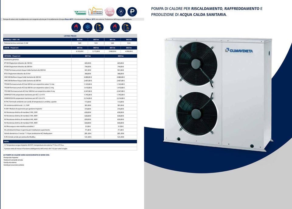 LISTINO PREZZI MODELLI i-kir / i-ki 0011m 0031m 0011m 0031m Potenza termica nominale (1) kw 5,85 9,55 5,85 9,55 UNITà - Prezzi in 0011m 0031m 0011m 0031m 4.105,00 5.115,00 3.980,00 4.