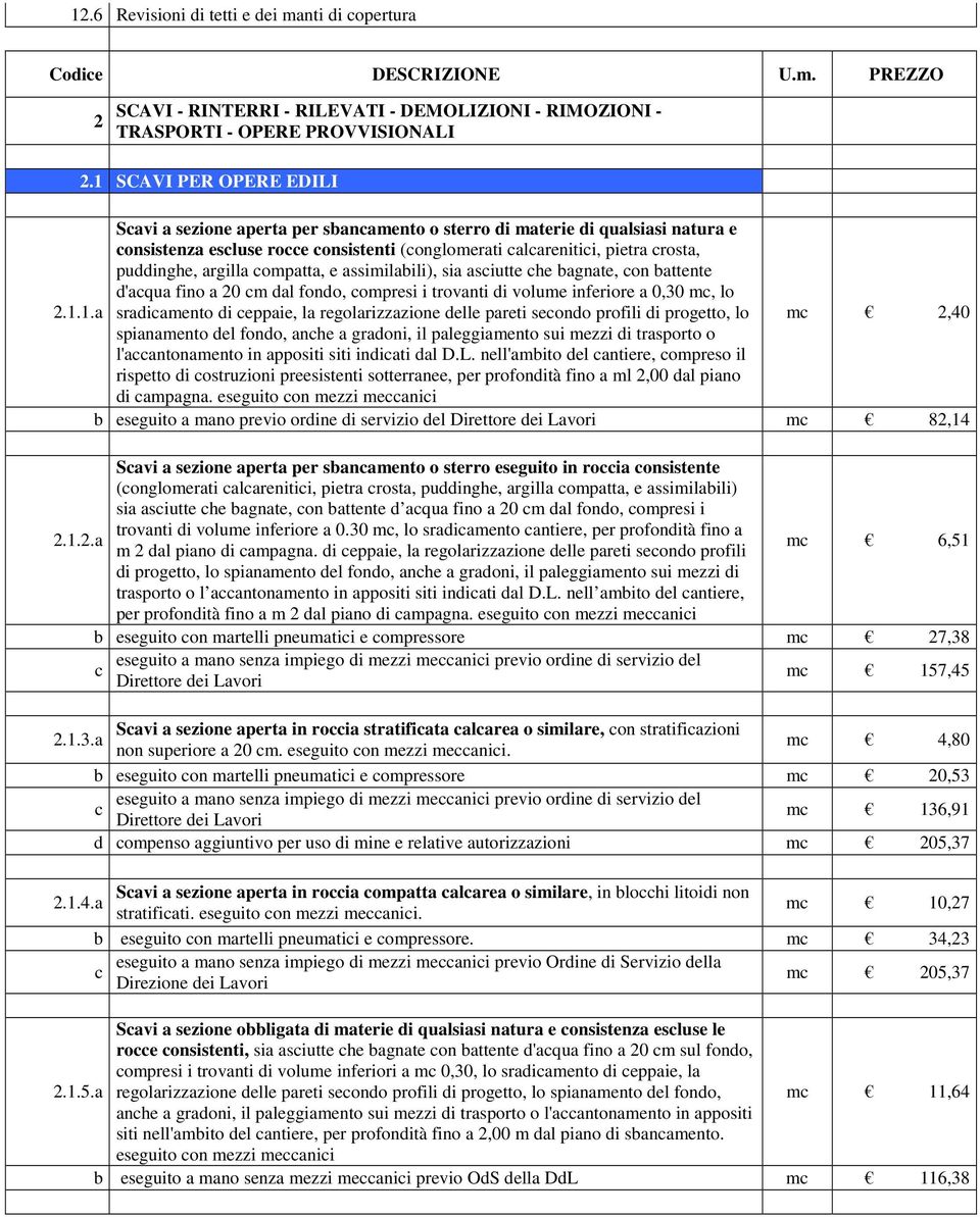 argilla compatta, e assimilabili), sia asciutte che bagnate, con battente d'acqua fino a 20 cm dal fondo, compresi i trovanti di volume inferiore a 0,30 mc, lo 2.1.