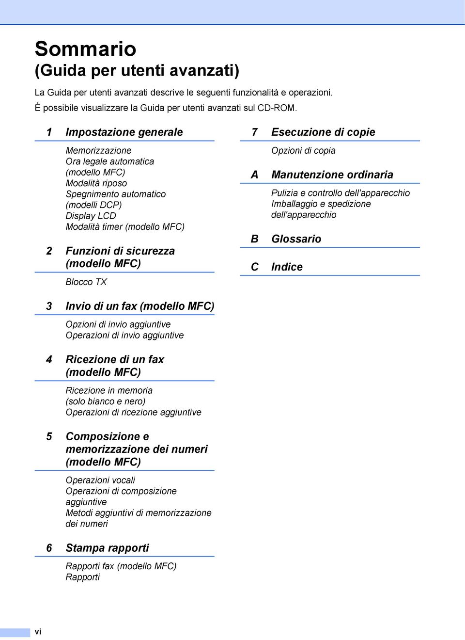 (modello MFC) Blocco TX 7 Esecuzione di copie A B C Opzioni di copia Manutenzione ordinaria Pulizia e controllo dell'apparecchio Imballaggio e spedizione dell'apparecchio Glossario Indice 3 Invio di