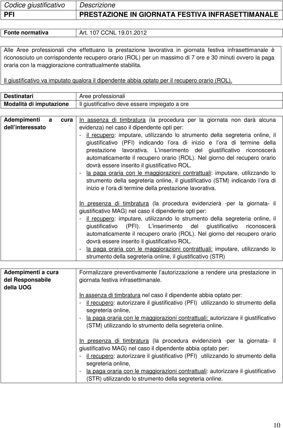 ovvero la paga oraria con la maggiorazione contrattualmente stabilita. Il giustificativo va imputato qualora il dipendente abbia optato per il recupero orario (ROL).