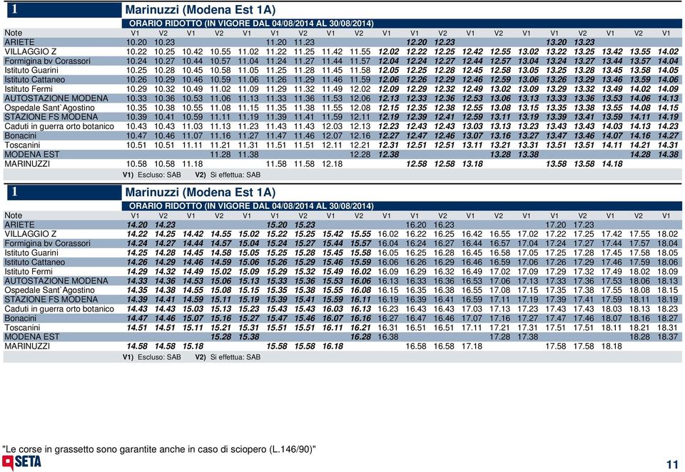 24 11.27 11.44 11.57 12.04 12.24 12.27 12.44 12.57 13.04 13.24 13.27 13.44 13.57 14.04 Istituto Guarini 10.25 10.28 10.45 10.58 11.05 11.25 11.28 11.45 11.58 12.05 12.25 12.28 12.45 12.58 13.05 13.