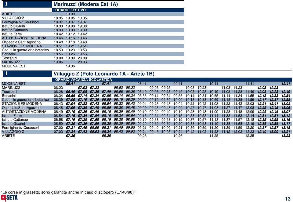 53 Bonacini 18.56 19.26 19.56 Toscanini 19.00 19.30 20.00 MARINUZZI 19.06 20.06 MODENA EST 19.36 1 Villaggio Z (Polo Leonardo 1A - Ariete 1B) MODENA EST 06.41 07.41 08.41 09.41 10.41 11.41 12.