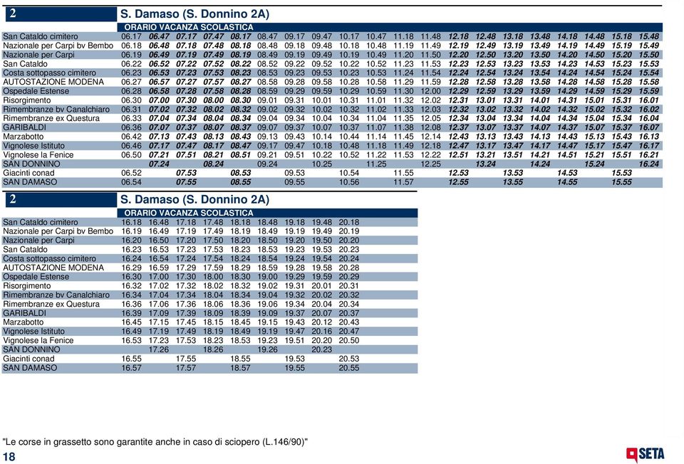 19 08.49 09.19 09.49 10.19 10.49 11.20 11.50 12.20 12.50 13.20 13.50 14.20 14.50 15.20 15.50 San Cataldo 06.22 06.52 07.22 07.52 08.22 08.52 09.22 09.52 10.22 10.52 11.23 11.53 12.23 12.53 13.23 13.