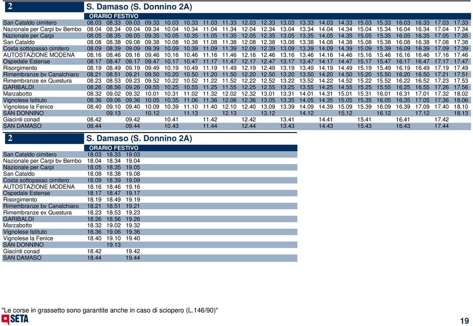 05 10.35 11.05 11.35 12.05 12.35 13.05 13.35 14.05 14.35 15.05 15.35 16.05 16.35 17.05 17.35 San Cataldo 08.08 08.38 09.08 09.38 10.08 10.38 11.08 11.38 12.08 12.38 13.08 13.38 14.08 14.38 15.08 15.