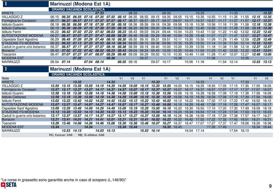 58 08.18 08.38 08.58 09.18 09.38 09.58 10.18 10.38 10.58 11.18 11.38 11.58 12.18 12.38 Istituto Cattaneo 06.19 06.39 06.59 07.19 07.39 07.59 08.19 08.39 08.59 09.20 09.40 10.00 10.20 10.40 10.59 11.