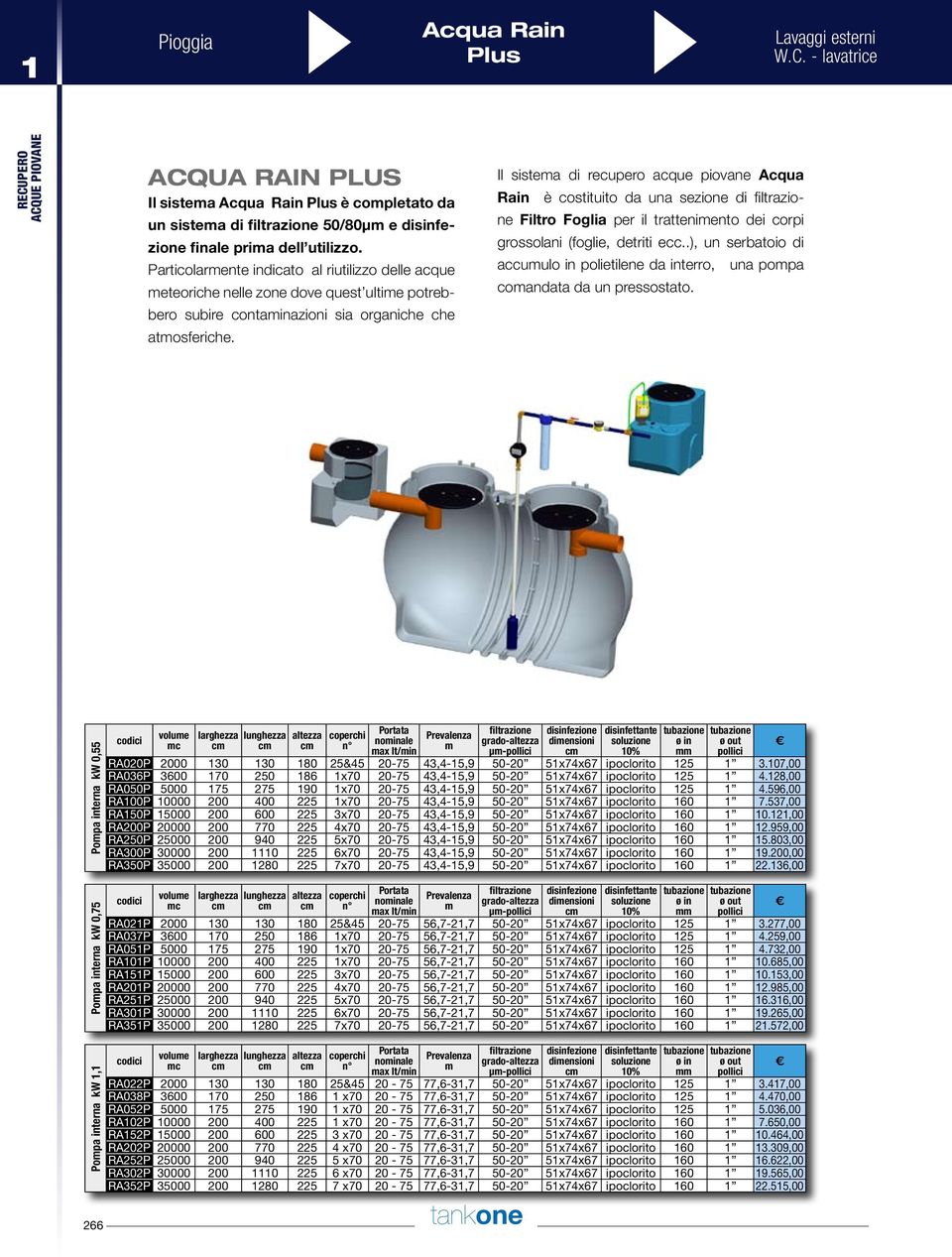 Il sistema di recupero acque piovane Acqua Rain è costituito da una sezione di filtrazione Filtro Foglia per il trattenimento dei corpi grossolani (foglie, detriti ecc.