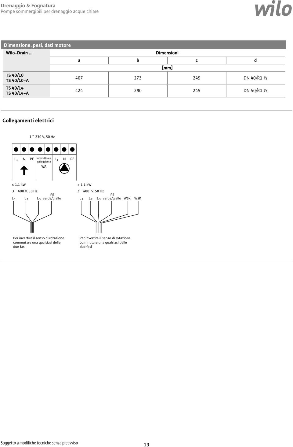 Hz L 1 N PE Interruttore a galleggiante WA L 1 N PE < 1,1 kw > 1,1 kw 3 ~ 400 V, 50 Hz L 1 L 2 L 3 PE verde/giallo 3 ~ 400 V, 50 Hz PE L 1 L 2 L 3