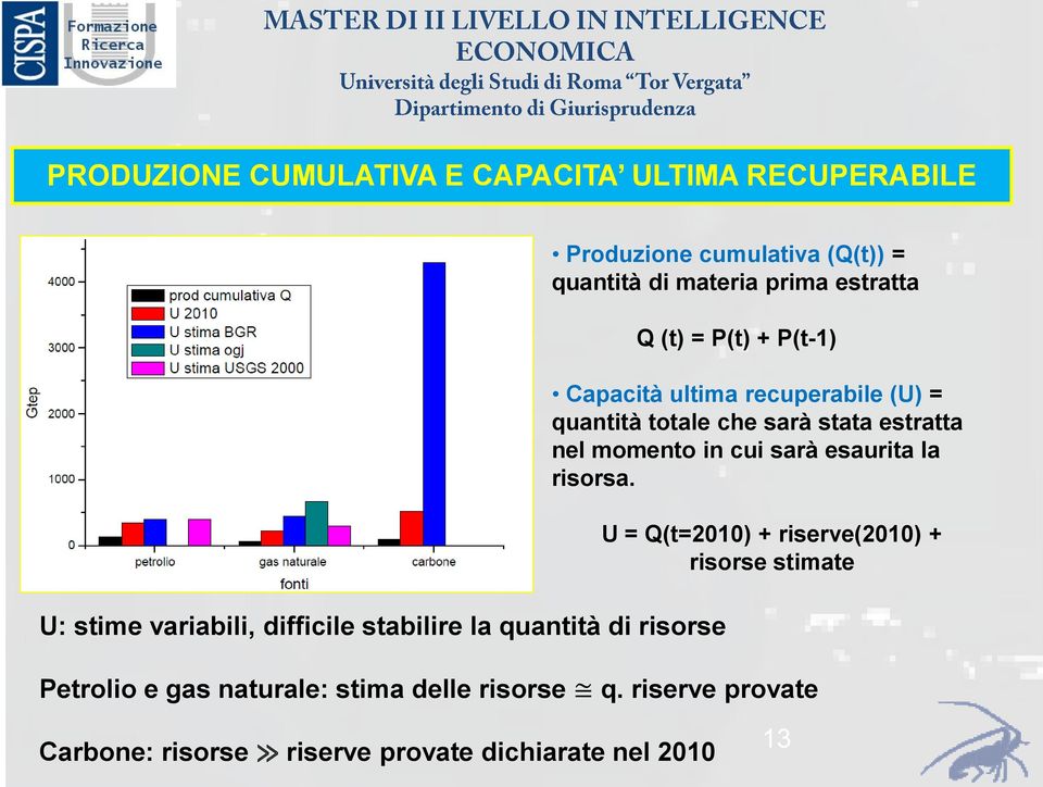 quantità totale che sarà stata estratta nel momento in cui sarà esaurita la risorsa.