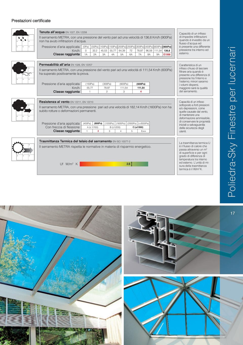 Permeabilità all aria EN 1026, EN 12207 Il serramento METRA, con una pressione del vento pari ad una velocità di 111,54 Km/h (600Pa) ha superato positivamente la prova.