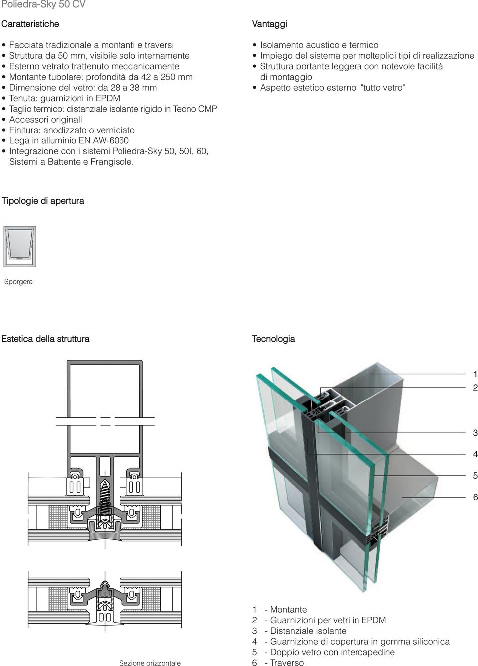 alluminio EN AW-6060 Integrazione con i sistemi Poliedra-Sky 50, 50I, 60, Sistemi a Battente e Frangisole.