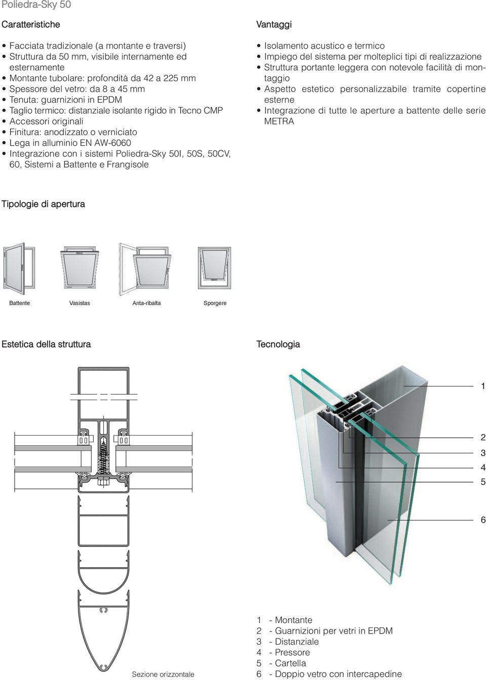 Integrazione con i sistemi Poliedra-Sky 50I, 50S, 50CV, 60, Sistemi a Battente e Frangisole Vantaggi Isolamento acustico e termico Impiego del sistema per molteplici tipi di realizzazione Struttura