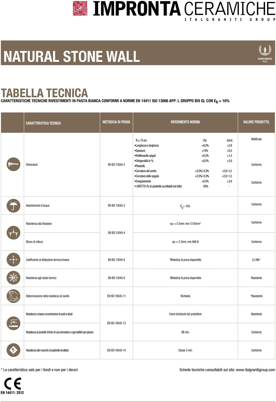 Dimensioni EN ISO 10545-2 N 15 cm (%) (mm) Lunghezza e larghezza % Spessore ±10% Rettilinearità spigoli ±0,3% ±1,5 Ortogonalità in % % Planarità Curvatura del centro +0,5%/-0,3% +2,0/-1,5 Curvatura