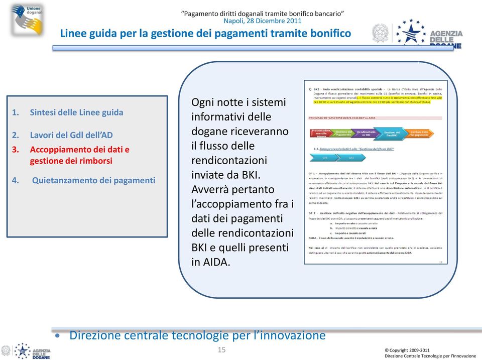 Quietanzamento dei pagamenti Ogni notte i sistemi informativi delle dogane riceveranno il flusso delle