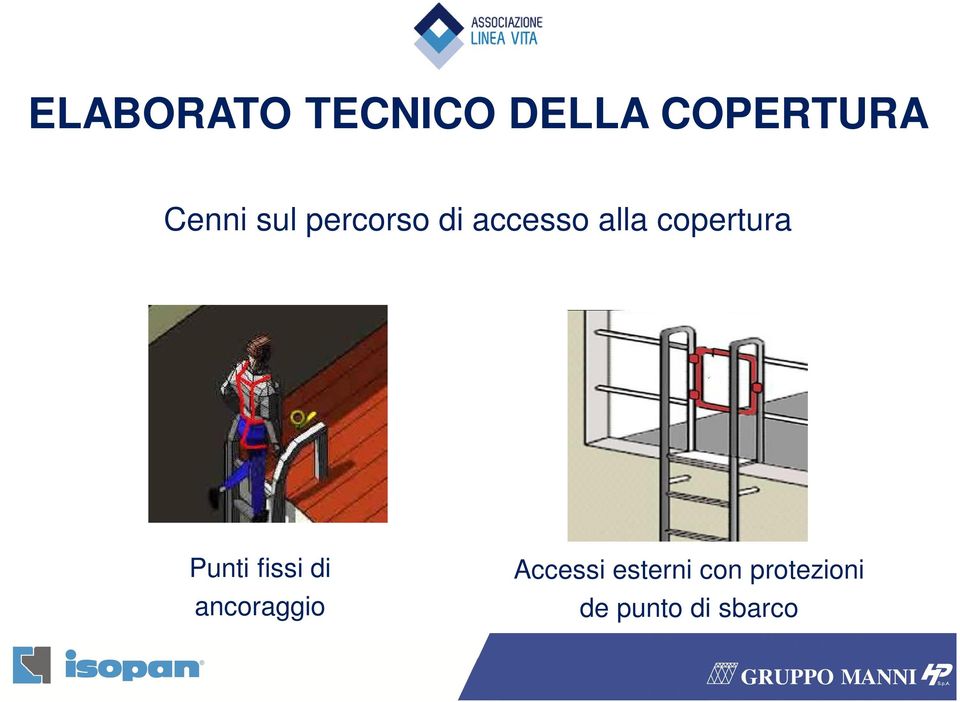 copertura Punti fissi di ancoraggio